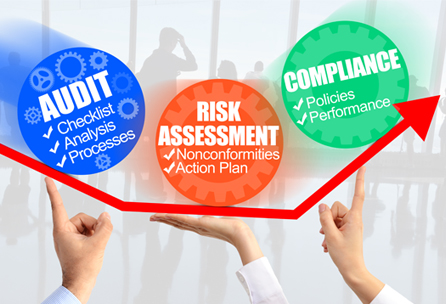 Audit, Governance, Risk & Compliance Services Saudi Arabia