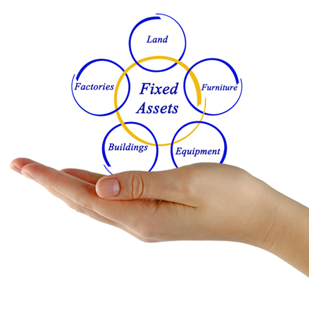 Fixed Asset Management in Saudi Arabia